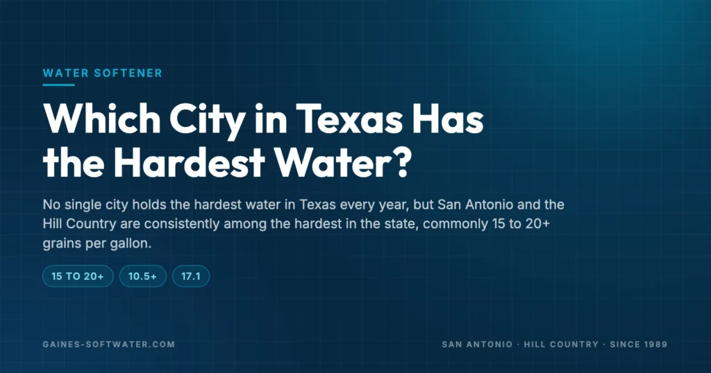 Home 8 Which City in Texas Has the Hardest Water?: No single city holds the hardest water in Texas every year, but San Antonio and the Hill Country are consistently among the hardest in the state, commonly 15 to 20+ grains per gallon