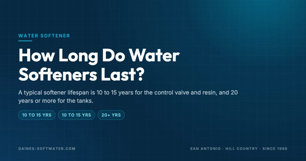 Home 14 How Long Do Water Softeners Last?: A typical softener lifespan is 10 to 15 years for the control valve and resin, and 20 years or more for the tanks